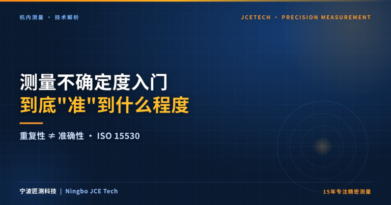 web A06 A06 测量不确定度入门机内测量结果到底准到什么程度