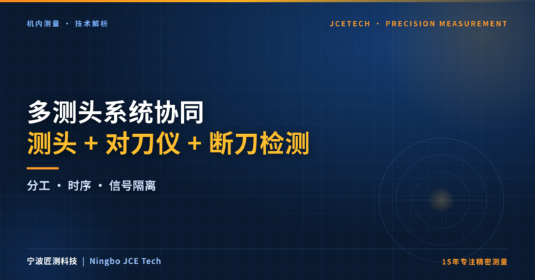 web A08 A08 多测头系统协同一台机床的测头对刀仪断刀检测怎么配合