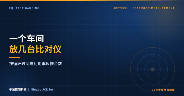 一个车间放几台比对仪才够？——检测产能（台数）估算方法与算例